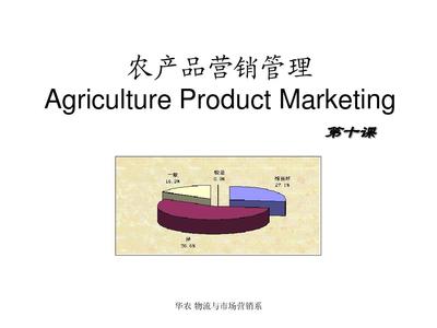 农产品营销 渠道